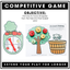 Attribute Apples