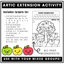 Attribute Apples